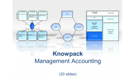 Knowpack - Management Accounting